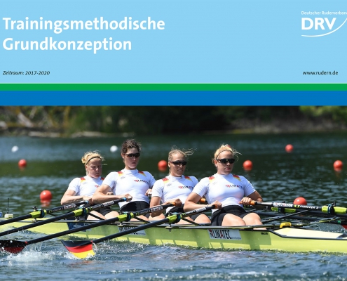 Trainingsmethodische Grundkonzeption