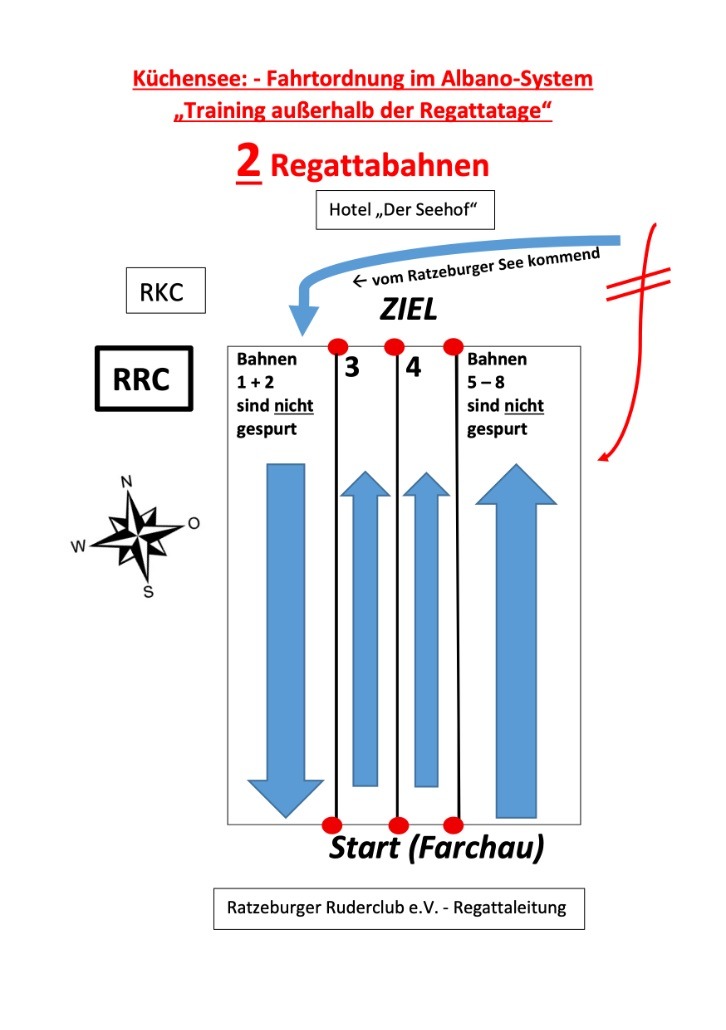fahrtordnung-kuechensee-2-bahnen